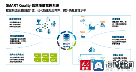 賦能新產(chǎn)業(yè) 構(gòu)建新生態(tài) 工業(yè)互聯(lián)網(wǎng)探路者十二之青島發(fā)布會聚焦網(wǎng)絡(luò)信息技術(shù)開發(fā)