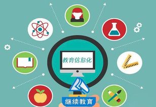 中教招商網(wǎng) 一站式解決繼續(xù)教育加盟、代理與網(wǎng)絡(luò)信息技術(shù)開發(fā)需求